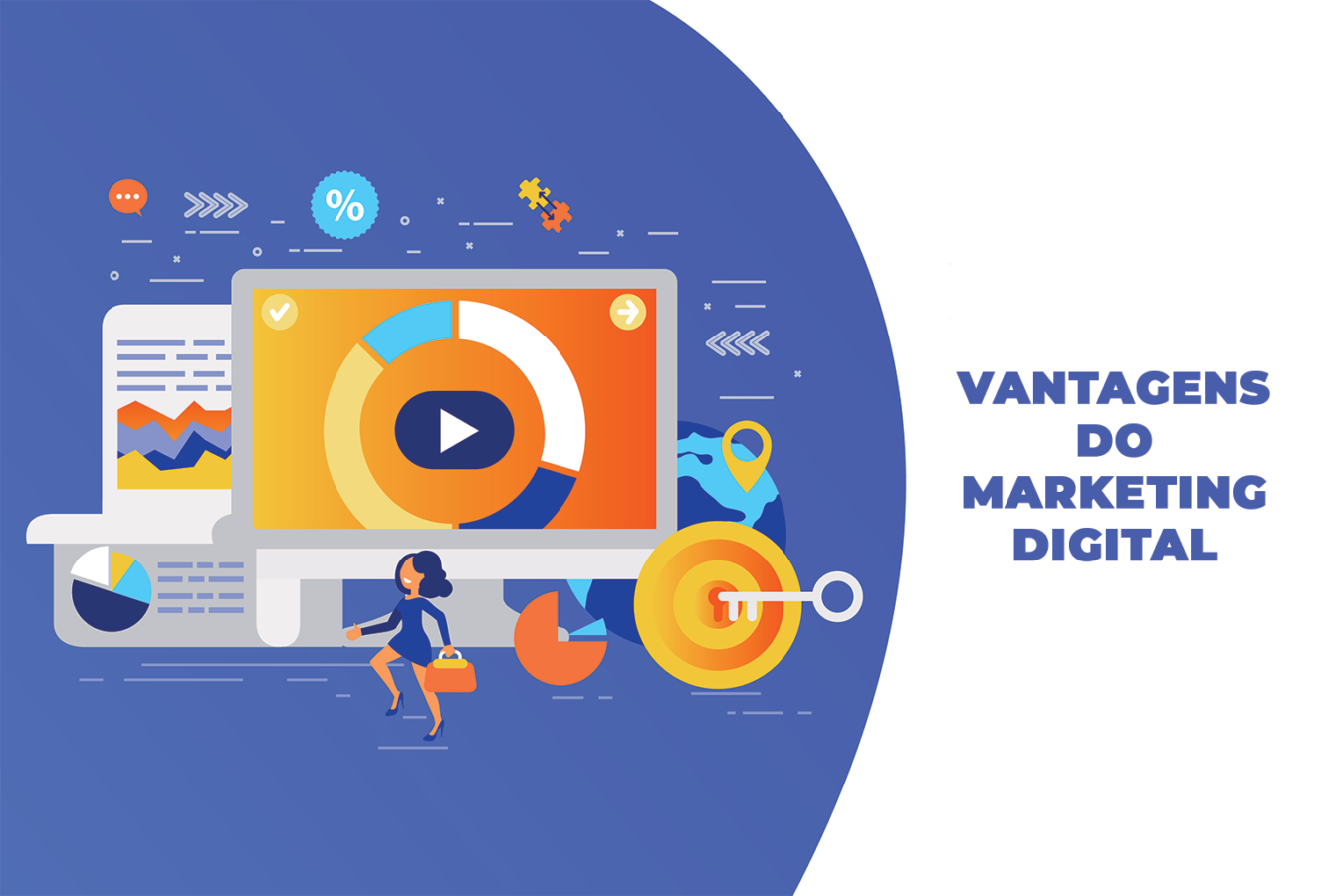 Vantagens Do Marketing Digital Yellowhello